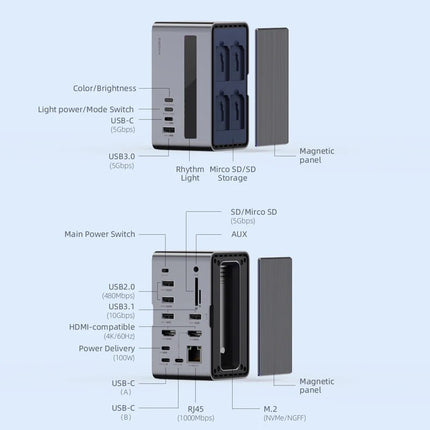 RGB USB C Docking Station: Multi-Display Hub & SSD Enclosure