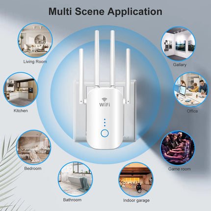 1200Mbps Dual Band WiFi Extender 2.4G & 5GHz Wireless Repeater with 4 Antennas