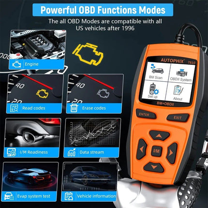 OBD2 Scanner & Diagnostic Tool - Full System Analysis & ECU Reset - Wnkrs