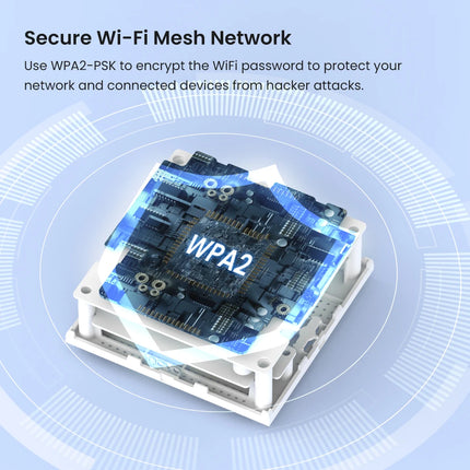 Route Wi-Fi Mesh AC1200 double bande