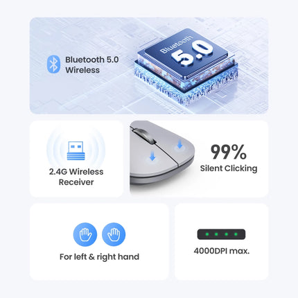 Ratón inalámbrico Bluetooth de modo dual