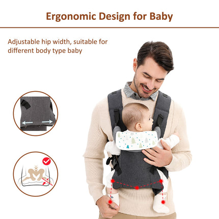 Porte-bébé ergonomique 4 en 1