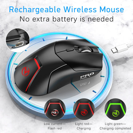 Wireless Mouse with 3-Mode Connection, Rechargeable, 4000 DPI & Colorful Backlight