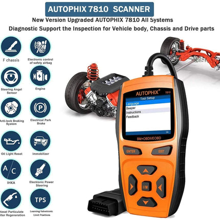 OBD2 Scanner & Diagnostic Tool - Full System Analysis & ECU Reset - Wnkrs