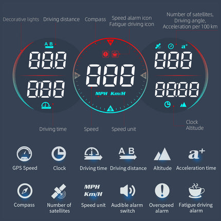 Pantalla de visualización frontal para automóvil con GPS: velocímetro y odómetro digitales