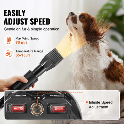 High-Efficiency 2000W Pet Hair Dryer with Adjustable Speed & Temperature Control - Wnkrs