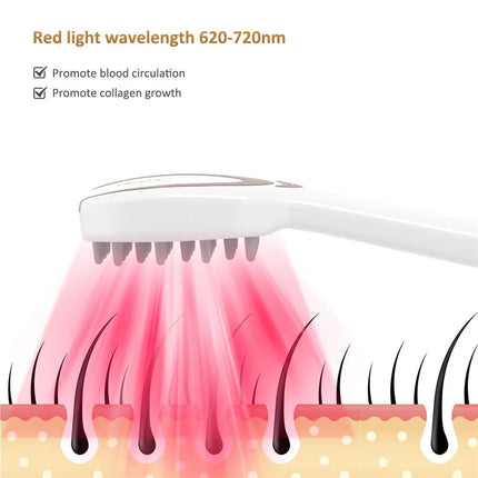 Electric Phototherapy Scalp Massager: Hair Loss Prevention & Blood Circulation Boost - Wnkrs