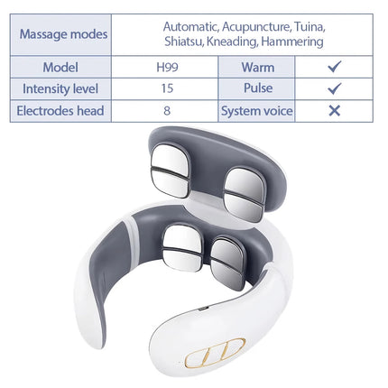 Masajeador de cuello eléctrico inteligente con pulsos de calor y terapia TENS