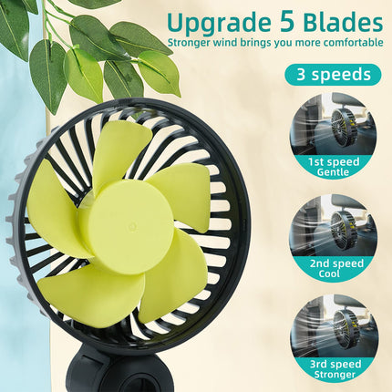 Portable Car Fan Cooler with USB and 3 Wind Settings