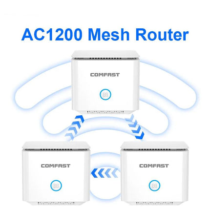 AC1200 Mesh Router with 2000 sq.ft Coverage, Dual-Band Gigabit WiFi Extender