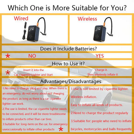 Wireless Car Air Compressor with Digital Display