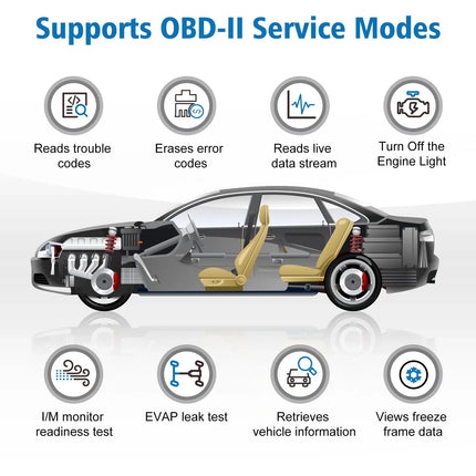 Outil de diagnostic automobile OBD2 professionnel