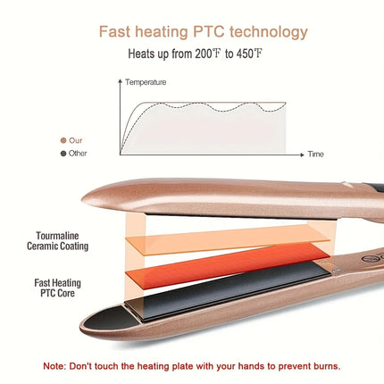 Plancha de pelo 2 en 1, plancha de cerámica de calentamiento rápido, plancha para alisar el cabello, plancha profesional para peinar el cabello