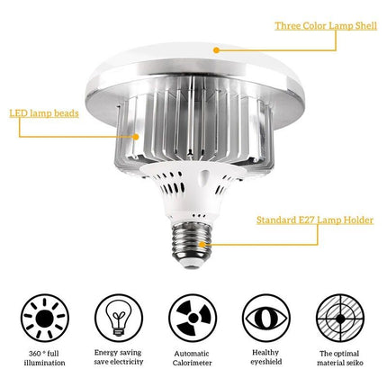 70W Dual-Color LED Photography Bulbs - Wnkrs