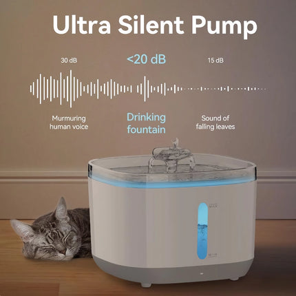 Fuente de agua automática inalámbrica para mascotas con sensor inteligente