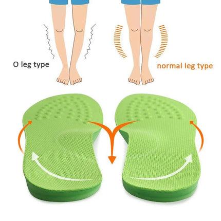 Orthopedic Arch Support Insoles for Flat Feet & Plantar Fasciitis - Wnkrs