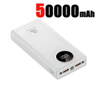 Blanc 50000mAH