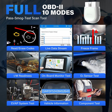 Professional Bluetooth OBD2 Scanner with Advanced Diagnostics and Reset Functions - Wnkrs