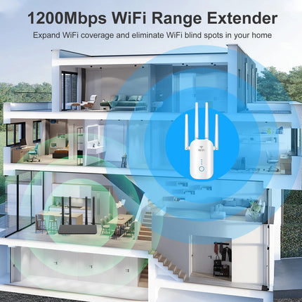 1200Mbps Dual Band WiFi Extender 2.4G & 5GHz Wireless Repeater with 4 Antennas