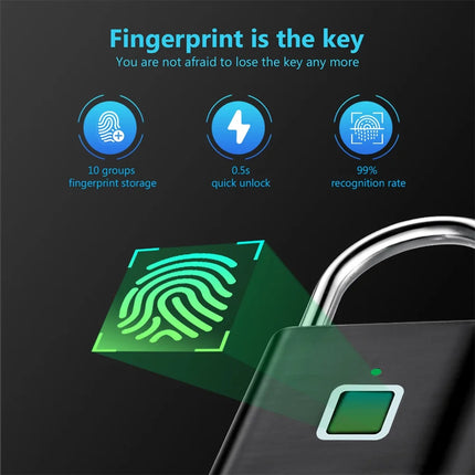 Smart Keyless Fingerprint Padlock