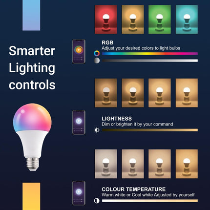 Foco LED inteligente con Bluetooth