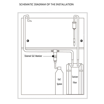 Diffuseur et réacteur de CO2 externe 12/16 mm