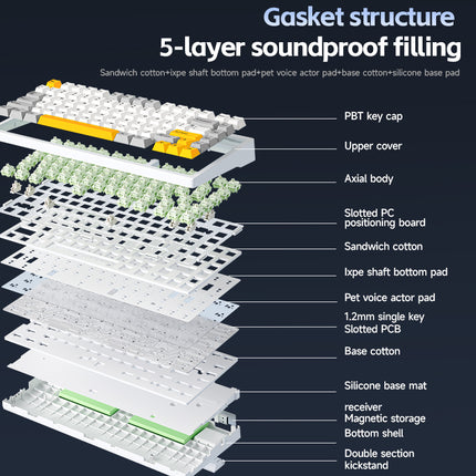 Clavier de jeu mécanique