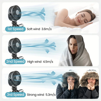 Mini ventilador portátil para cochecito