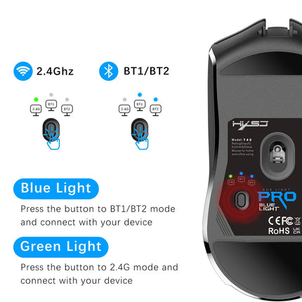 Wireless Mouse with 3-Mode Connection, Rechargeable, 4000 DPI & Colorful Backlight