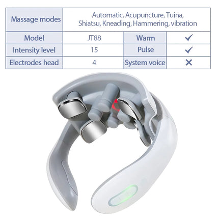 Masajeador de cuello eléctrico inteligente con pulsos de calor y terapia TENS