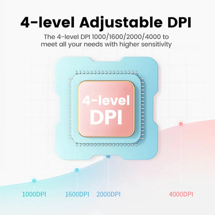 Ratón inalámbrico recargable con Bluetooth con 4000 DPI, clic silencioso y compatibilidad con múltiples dispositivos