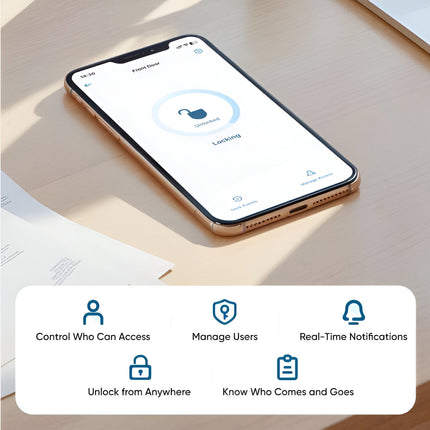 Cerradura de puerta inteligente sin llave con huella dactilar y Wi-Fi