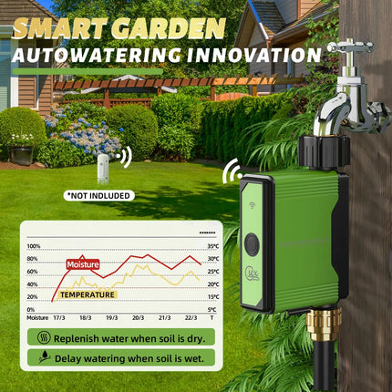 Temporizador de riego inteligente para jardín con control Zigbee y WiFi