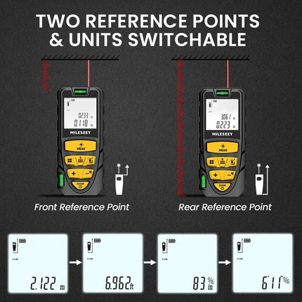 Precision Laser Distance Meter