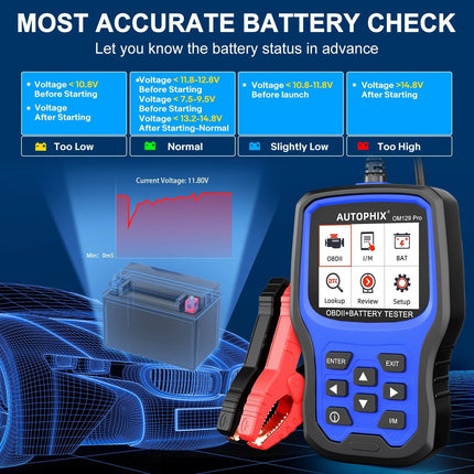 Pro 2-in-1 OBD2 Scanner and Battery Tester for Enhanced Vehicle Diagnostics - Wnkrs