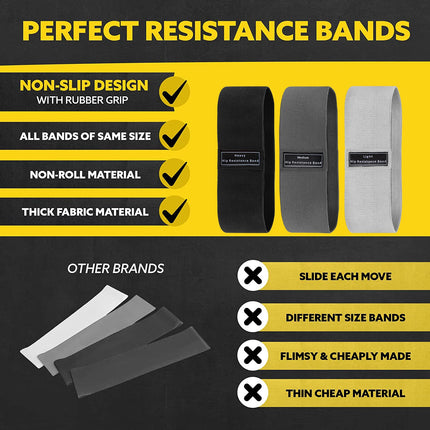 Bandas de resistencia de tela