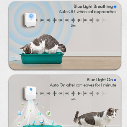 "Say Goodbye to Cat Odors with the Smart Cat Odor Purifier - Effective and Efficient Solution" - wnkrs