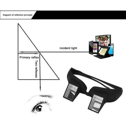 Periscope Horizontal Reading / TV View Glasses - Wnkrs