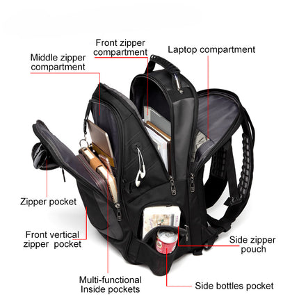 Durable Men's Backpack - Wnkrs