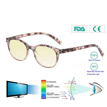 Unisex Anti-Radiation Round Glasses - wnkrs