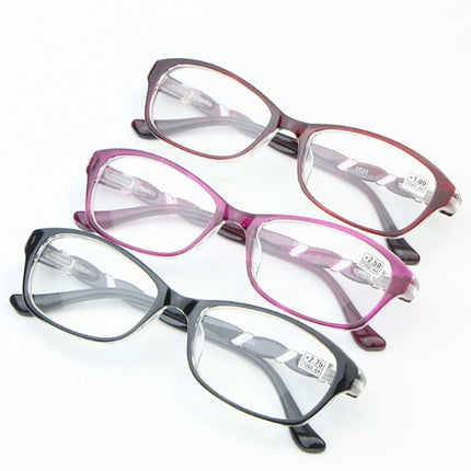 Women's Comfortable Square Glasses - wnkrs