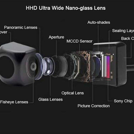 Universal Fisheye HD Lens Backup Camera for Cars - wnkrs